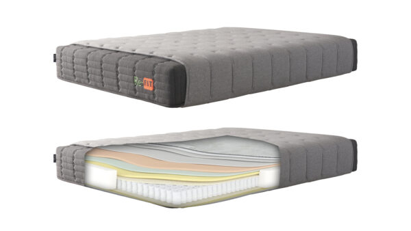 Re-Fit Yatak