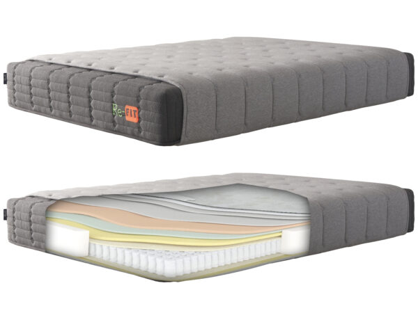 Re-Fit Yatak